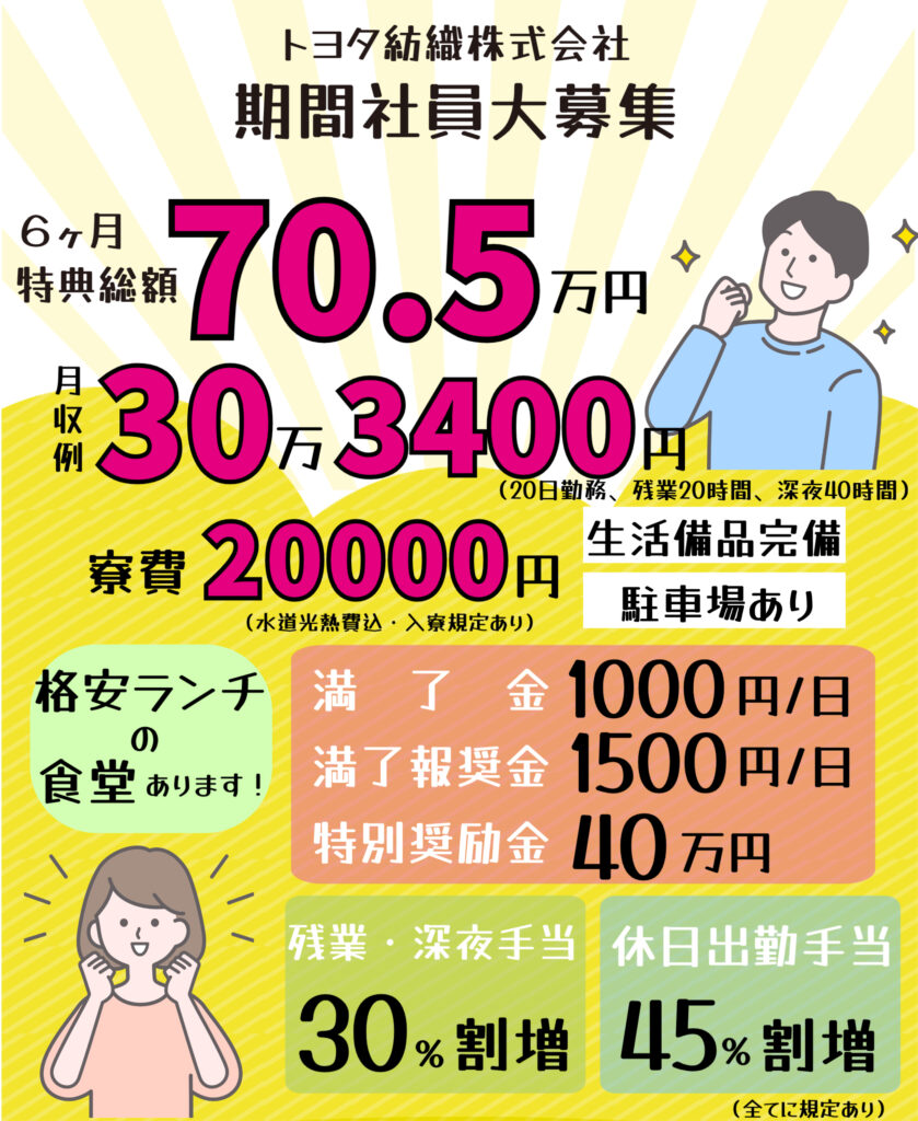 トヨタ紡織期間工