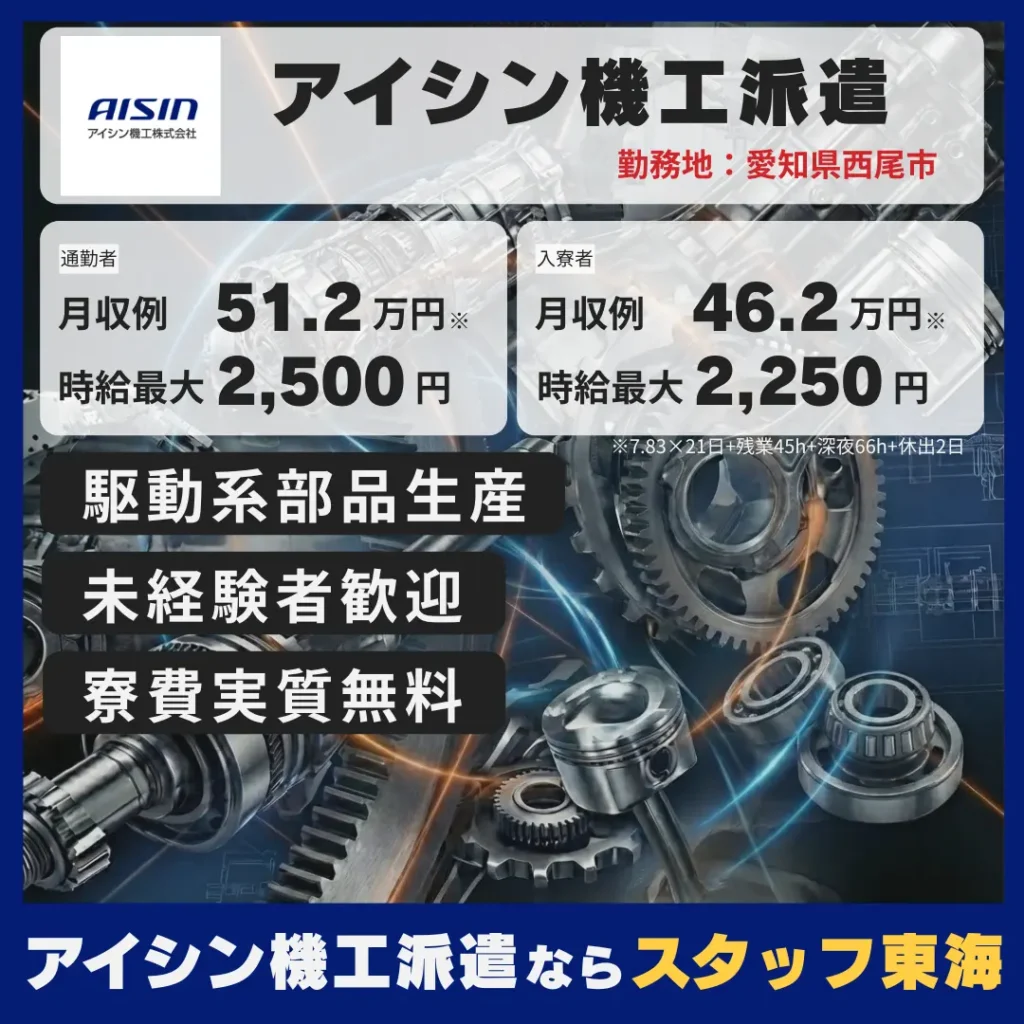 アイシン機工派遣