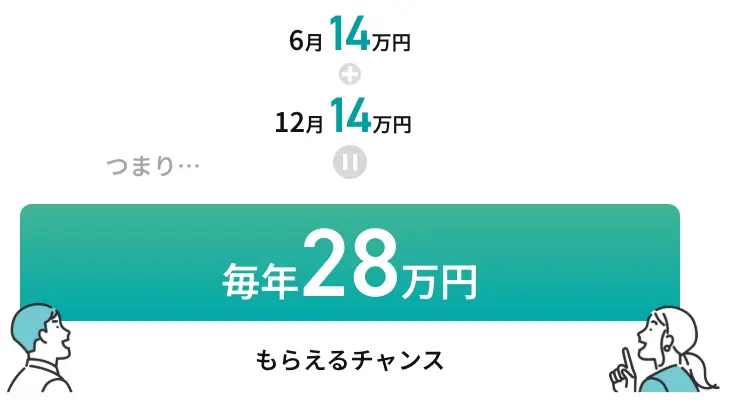 kubotakikankou_syukugi