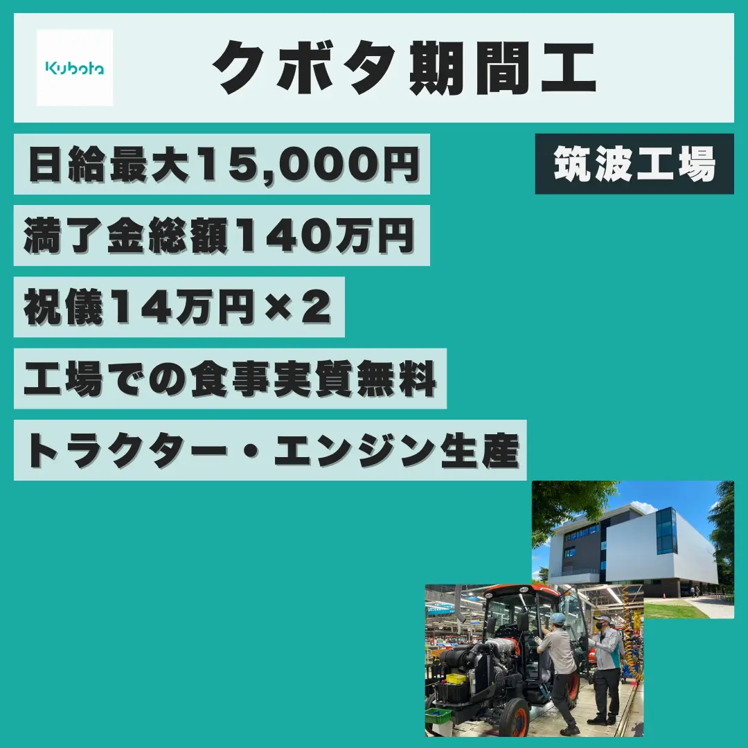 kubotatshukubakikankou