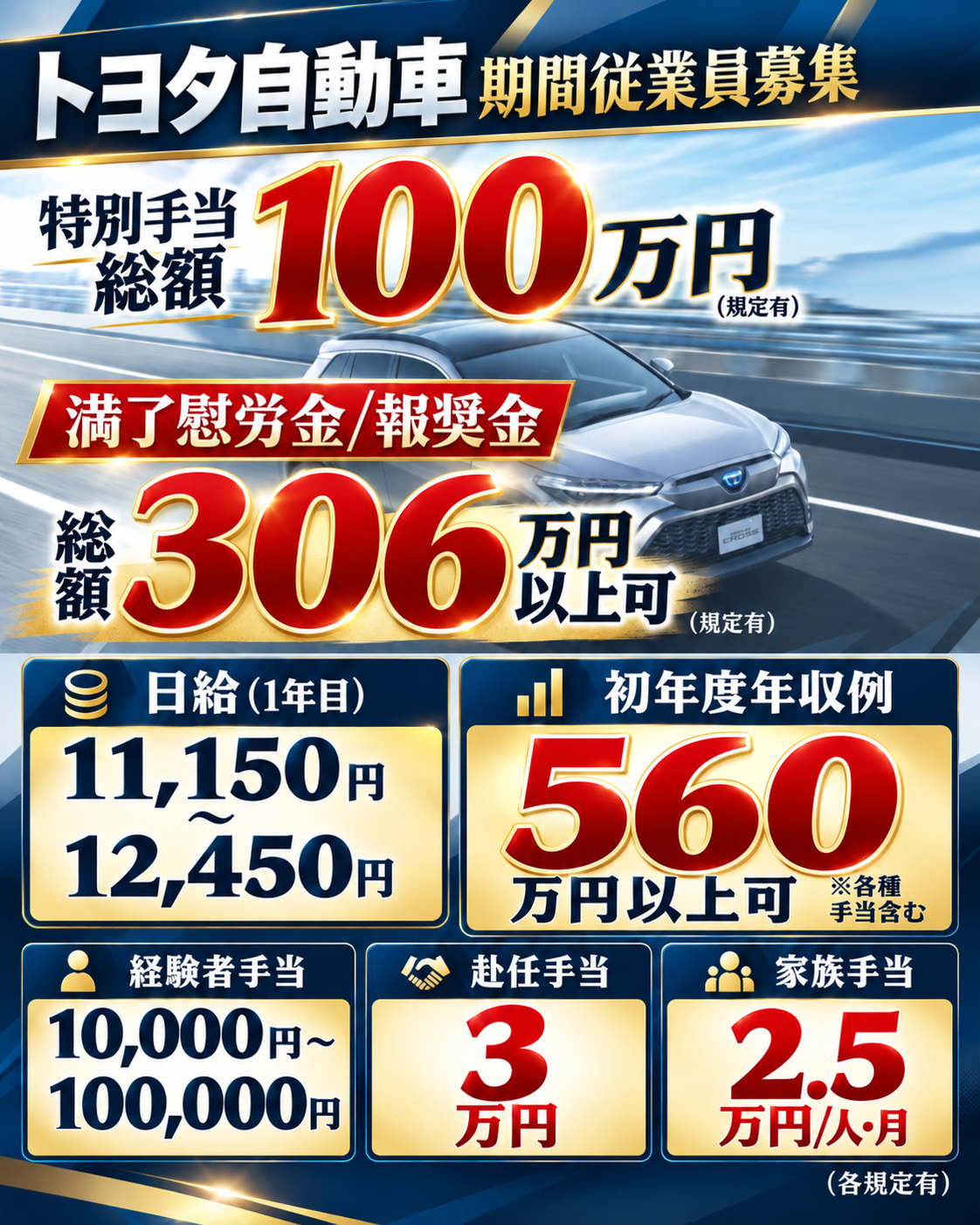 トヨタ自動車期間工